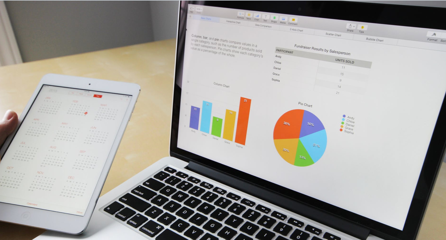 Finanzdaten-Management-System