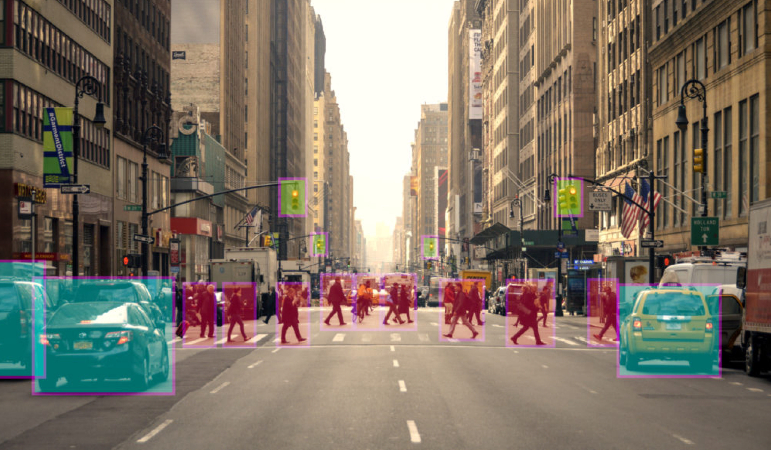 Five Outcomes of the Autonomous Driving Revolution