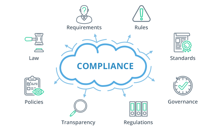 5 Use Cases of Machine Learning in Finance and Banking