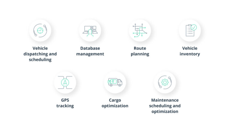 How to Create Custom Fleet Management Software with LBS