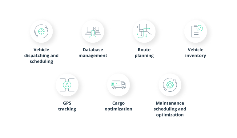 How to Create Custom Fleet Management Software with LBS 