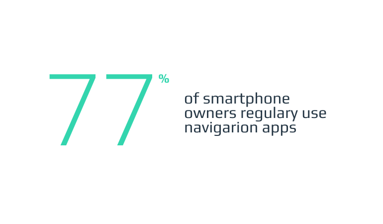 3 Must-Have Features of Automotive Navigation Systems: Navigate Through Navigation