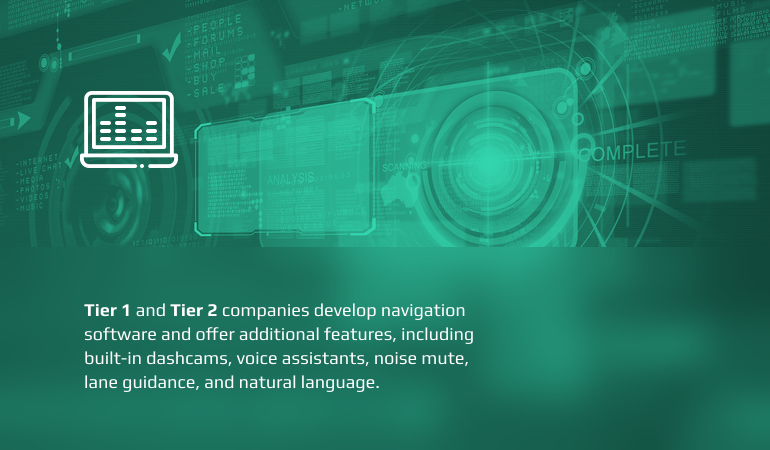 3 Must-Have Features of Automotive Navigation Systems: Navigate Through Navigation