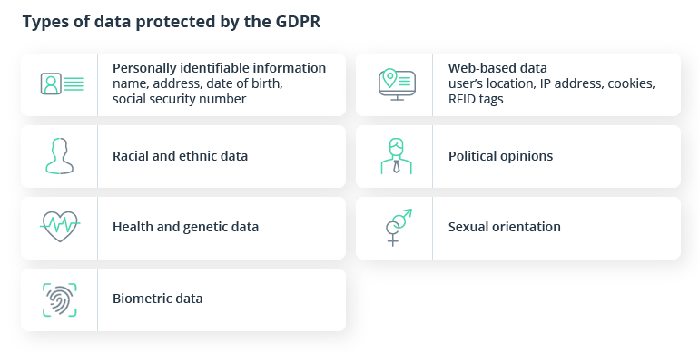 ​GDPR and AI: Balancing Privacy and Innovation