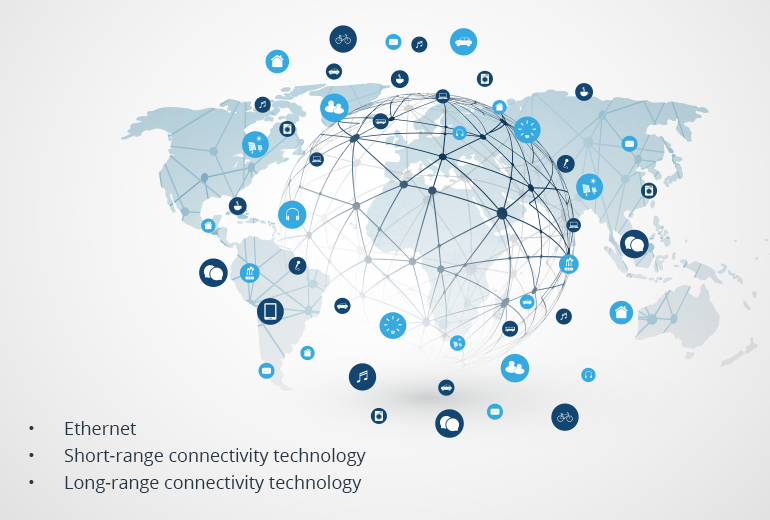 IoT Connectivity Options: Requirements across Industries