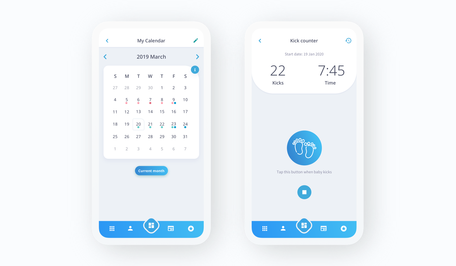 Collaborative Maternity Platform for Personalized Health Guidance