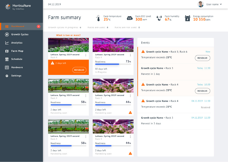 Growing Fresh Food in Outer Space