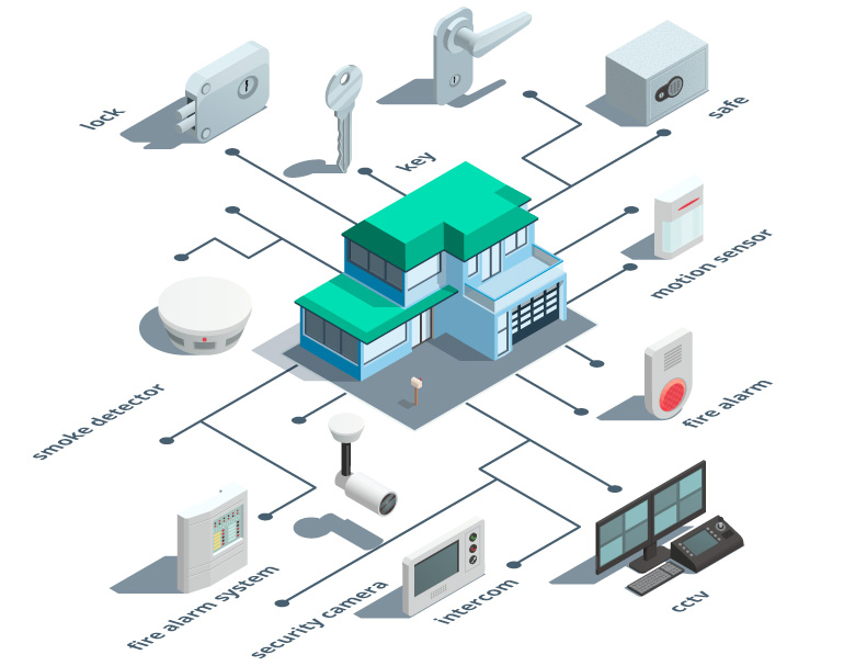 The IoT in Telecom: A Data-Driven Path to Growth