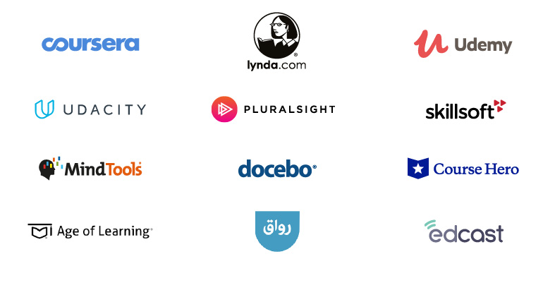 A Guide to Online Course Platform Development