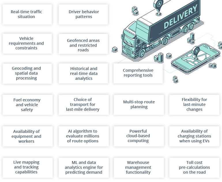 How Route Optimization Can Improve Estimated Time of Arrival (ETA) Accuracy