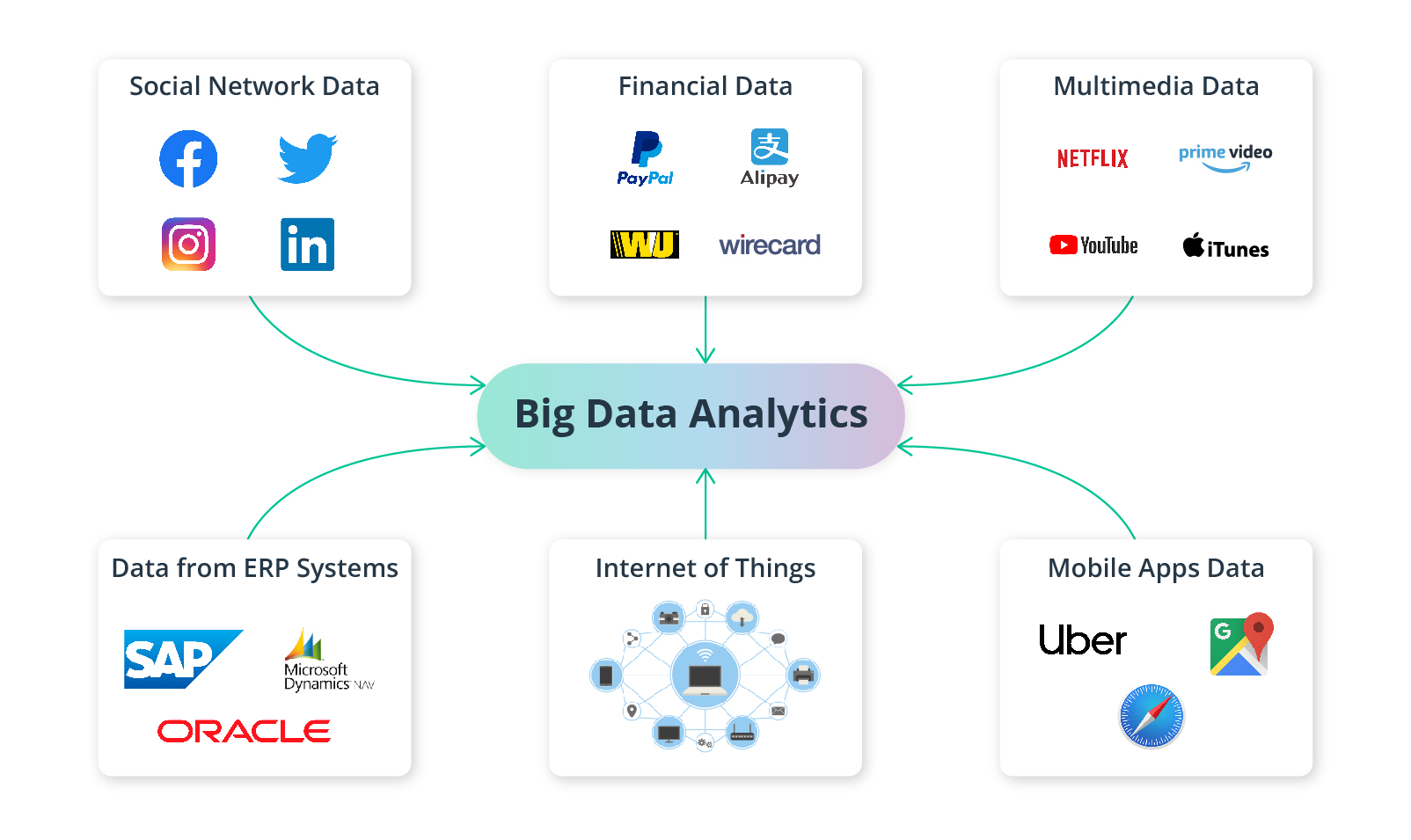 high-frequency trading platforms