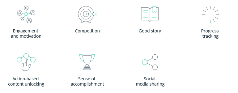 Ready Student One: The Value of Gamification in Education