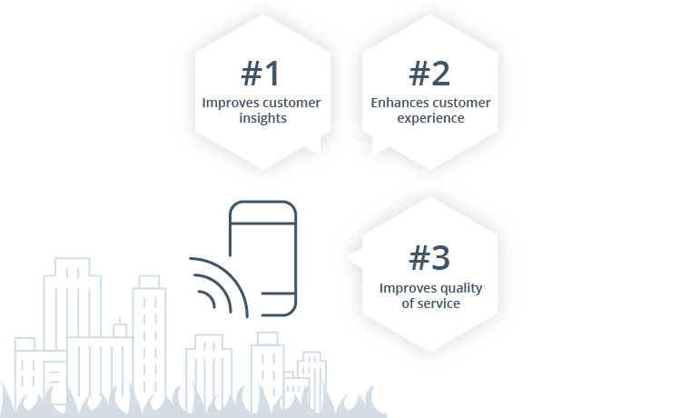 Big Data in the Telecom Sector: Trends, Use Cases & Case Studies