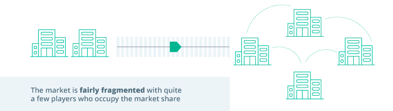 Mass Personalization: The Next Big Thing in Technology