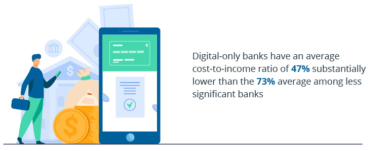 Personalization in Banking: The Key to a Perfect Customer Experience