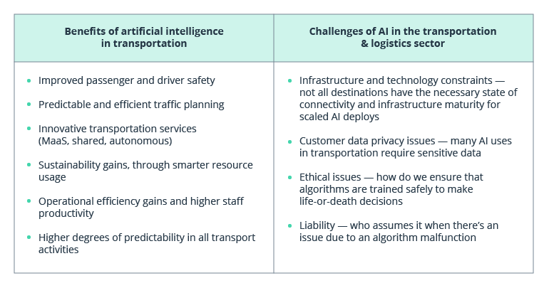 AI in Transportation: A Pathway to Safe and Scaled Implementations