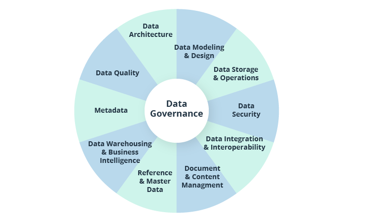 AI in Transportation: A Pathway to Safe and Scaled Implementations