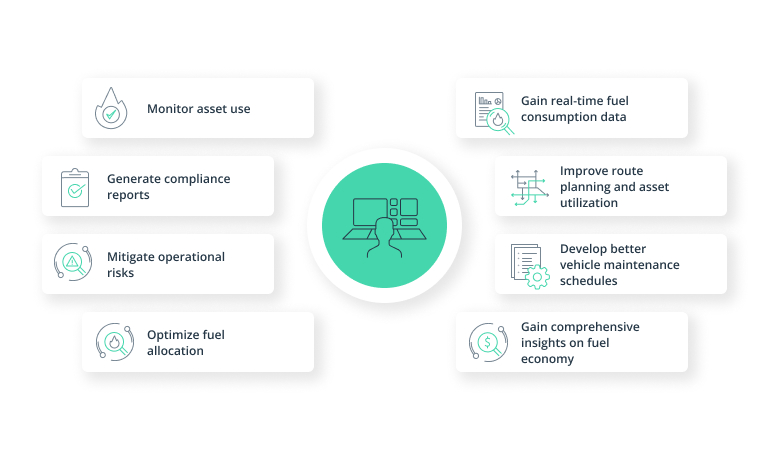 Fuel Management Systems: How to Ignite a Competitive Advantage