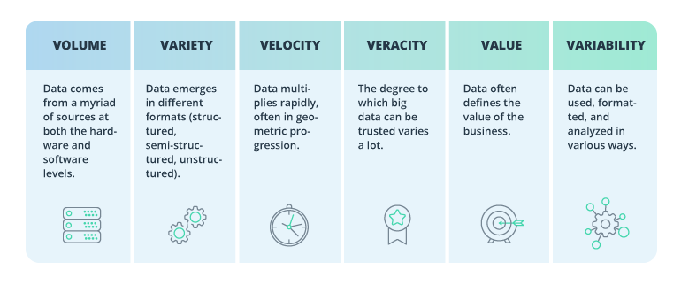 The Future of Insurance: Preventive and Automated Customer Experiences