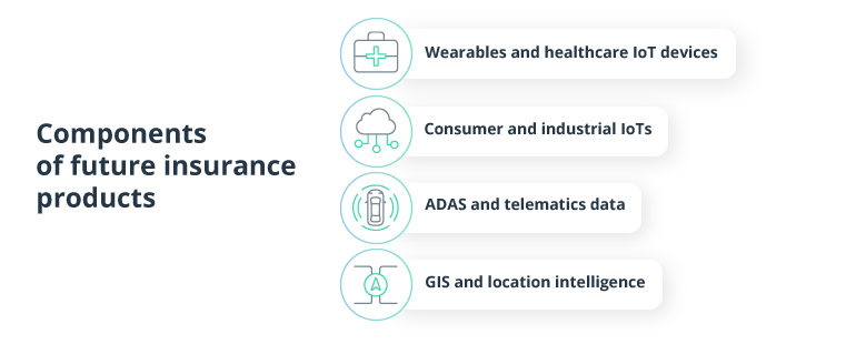 The Future of Insurance: Preventive and Automated Customer Experiences