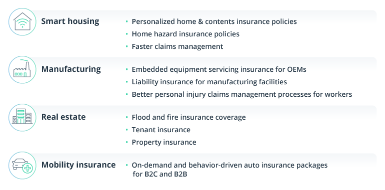 The Future of Insurance: Preventive and Automated Customer Experiences