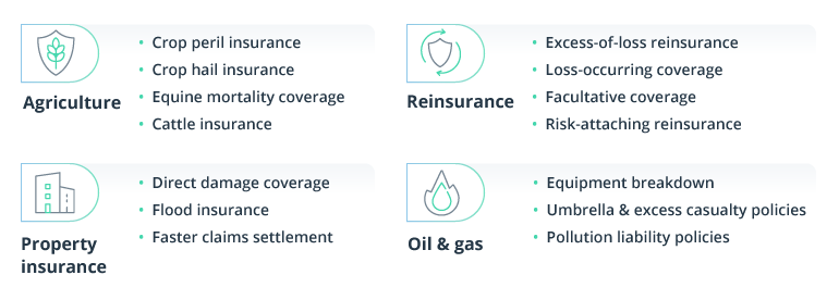 The Future of Insurance: Preventive and Automated Customer Experiences