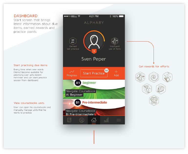 Essentials of Artificial Intelligence for Language Learning