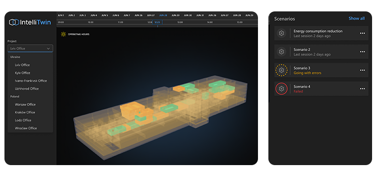 Intellias Digital Twin interface sample and solutions depicted. 