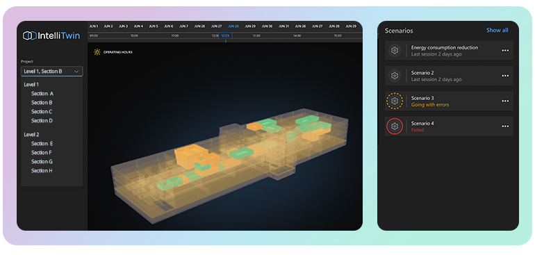 Intellias Digital Twin powered by Intel SceneScape technology 
