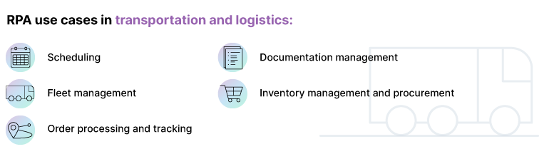 Top RPA Use Cases across Industries with Examples