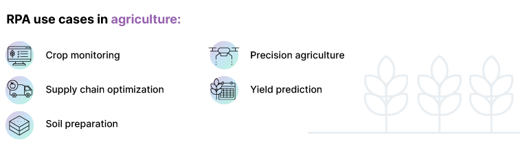 Top RPA Use Cases across Industries with Examples