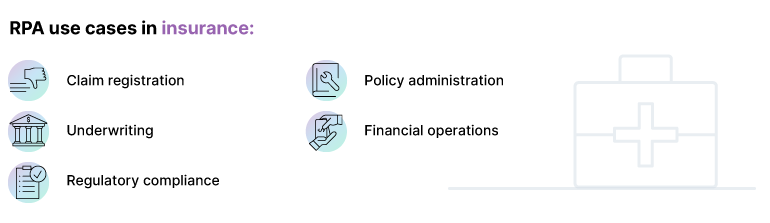 Top RPA Use Cases across Industries with Examples