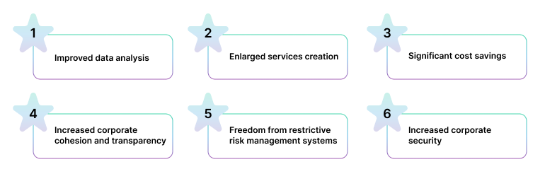 popular alternative payment methods