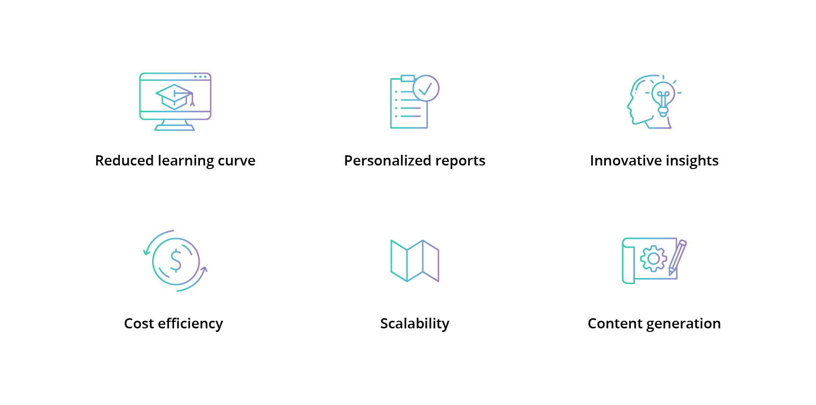 Benefits of combining LLMs and data analytics 