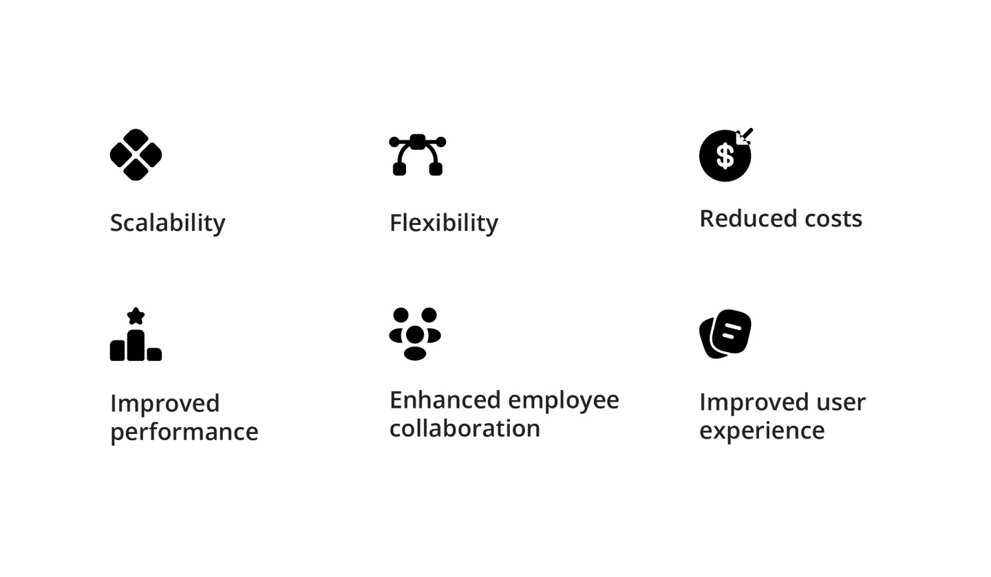 Benefits of migrating to the cloud and 