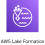 AWS Lake Formation