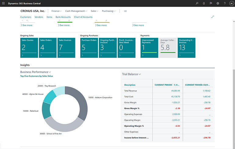 Screenshot of Microsoft Dynamics 365