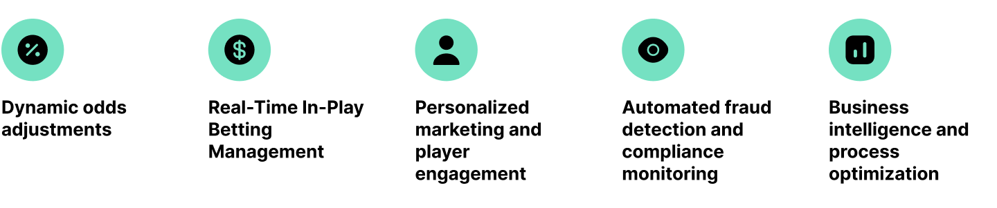 Top five use cases for AI in sports betting.