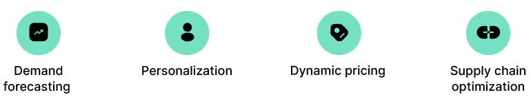 Key applications of predictive analytics in retail. 