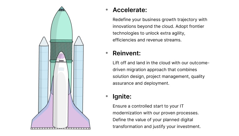 An infographic showing three steps to successful app modernization with Intellias. 