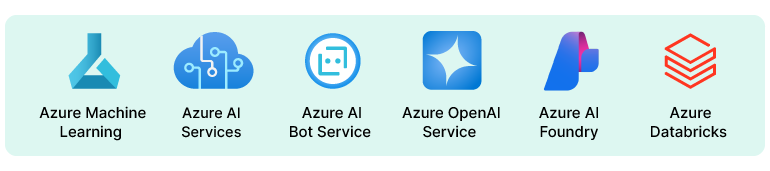 An infographic showing key Microsoft Azure AI Services. 