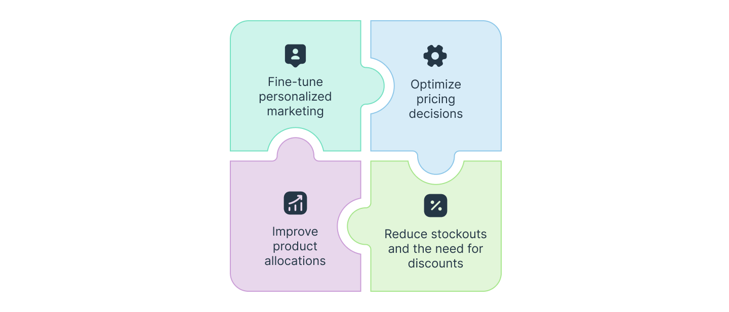 Close the Gap Between Customers and Sales with Advanced Retail Analytics