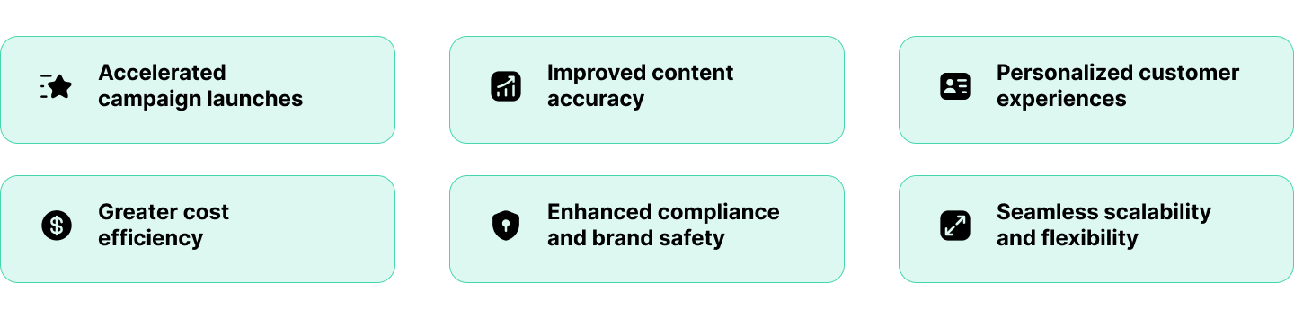 The befits of AI-driven DAM for retail