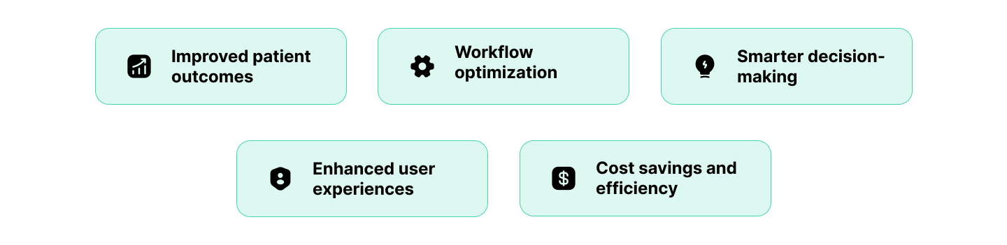 Healthcare Product Engineering: Key Strategies and Trends