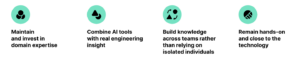 Mobility Trends in 2026: From Hype to Execution – Outlook on Industry Challenges and Opportunities