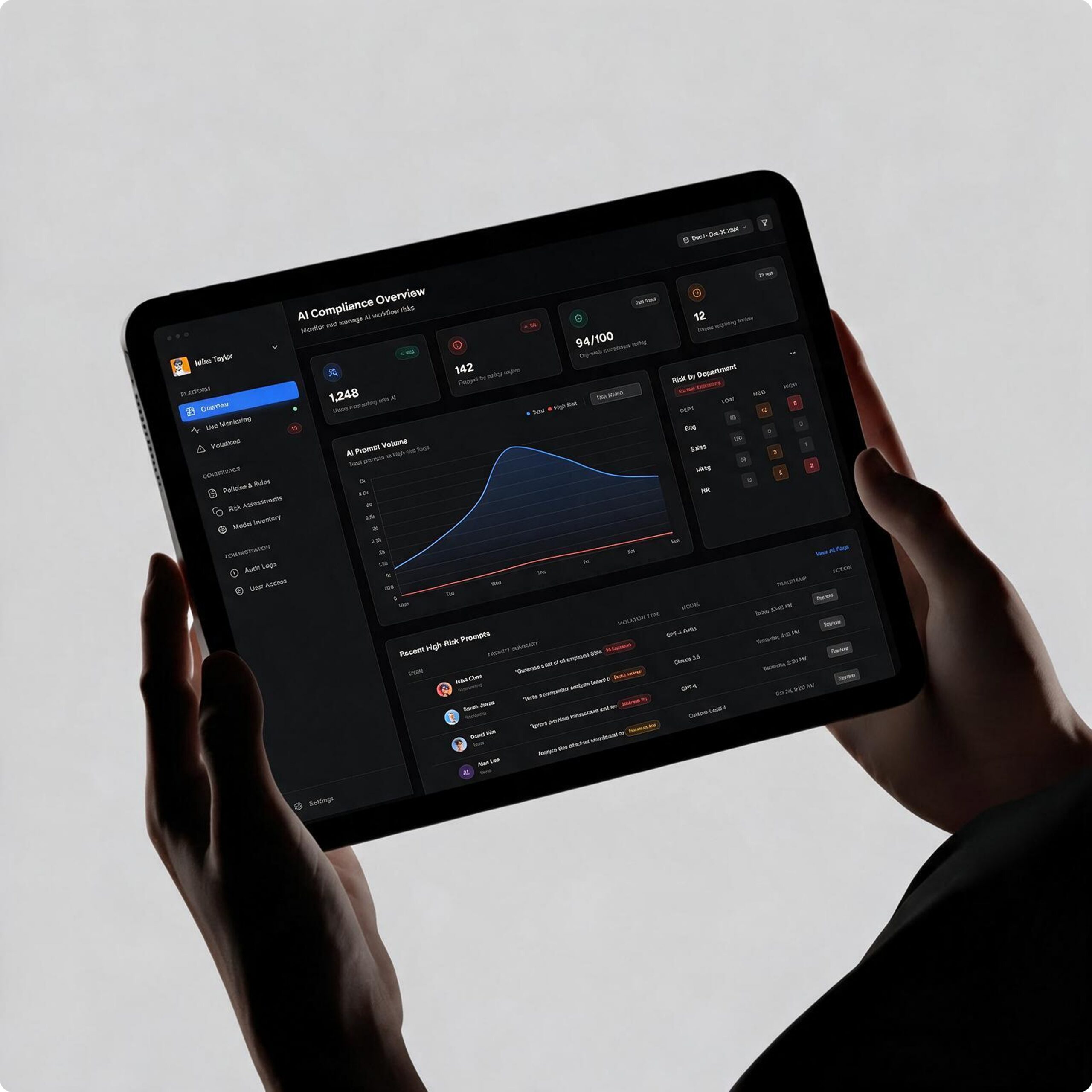 AI compliance dashboard.