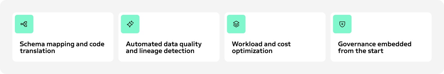 Data platform modernization use cases
